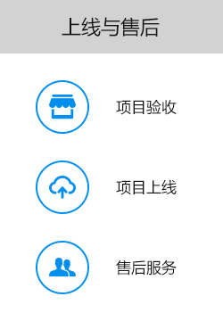 大尚網(wǎng)絡(luò)網(wǎng)站建設(shè)、大尚網(wǎng)絡(luò)軟件開(kāi)發(fā)